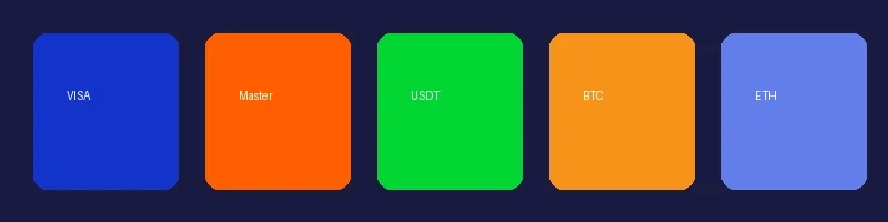 澳门皇冠支持的支付方式图标